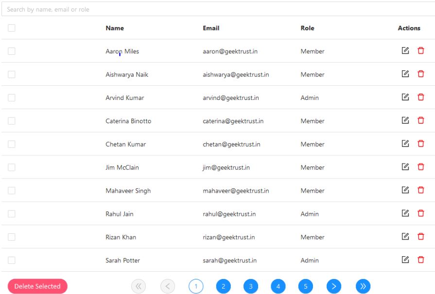 Admin ui